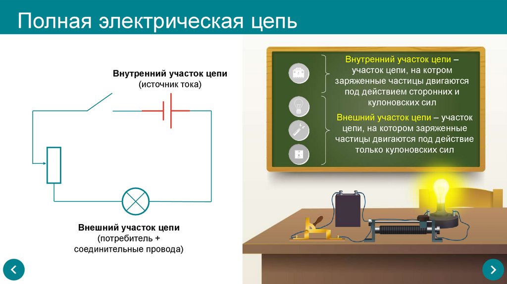 Полная электрическая цепь