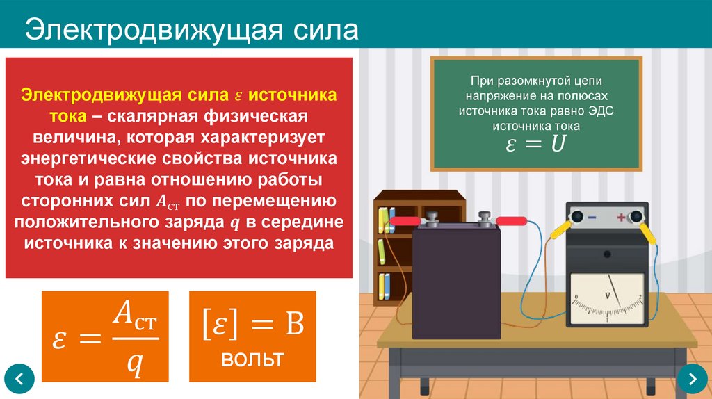 Электродвижущая сила