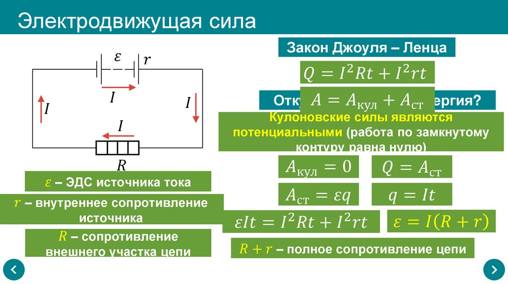 Электродвижущая сила