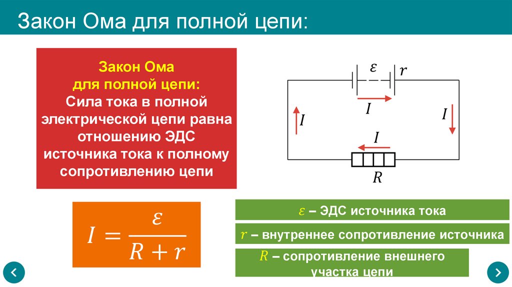 Закон Ома для полной цепи: