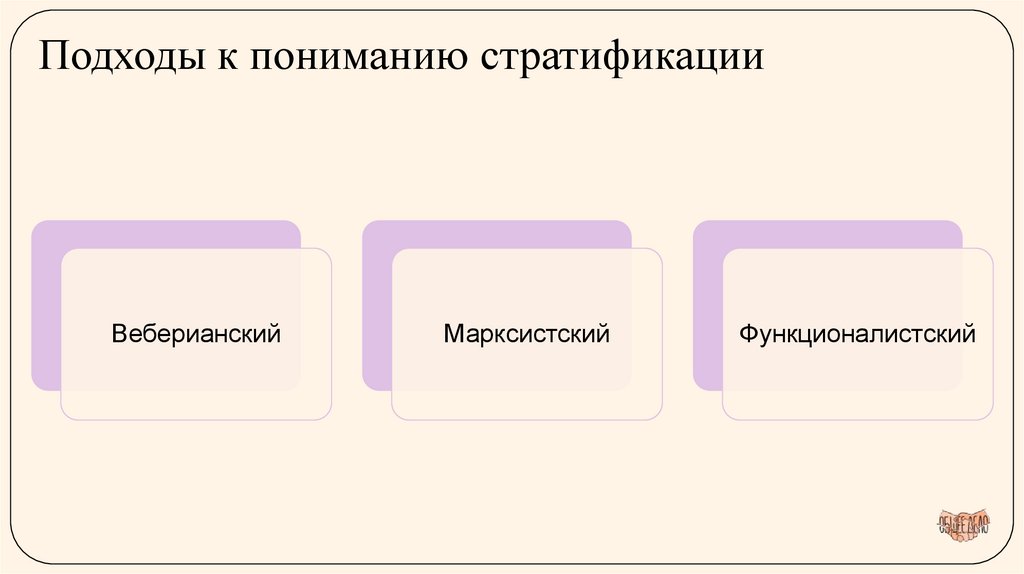 Подходы к пониманию стратификации