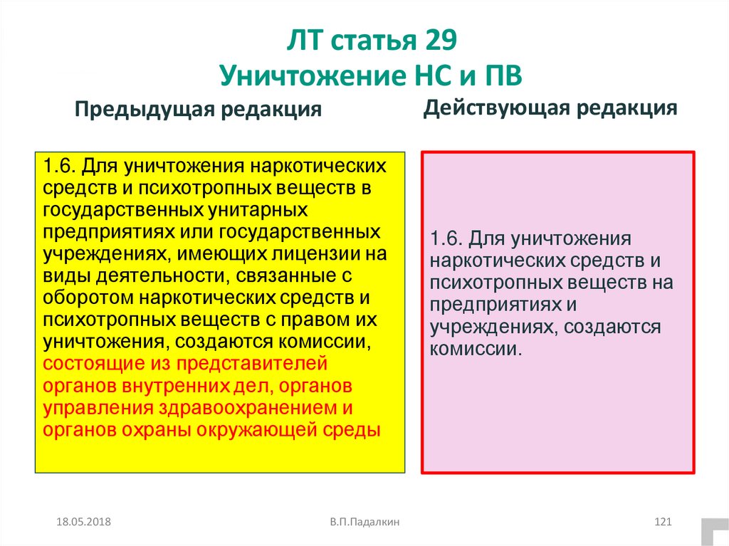 ЛТ статья 29 Уничтожение НС и ПВ