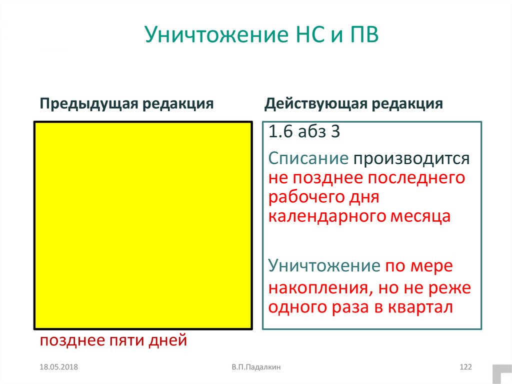 Уничтожение НС и ПВ