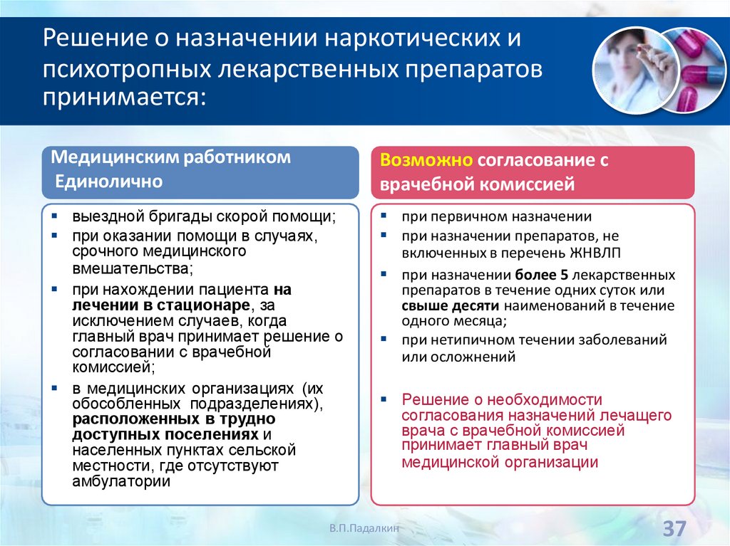Решение о назначении наркотических и психотропных лекарственных препаратов принимается: