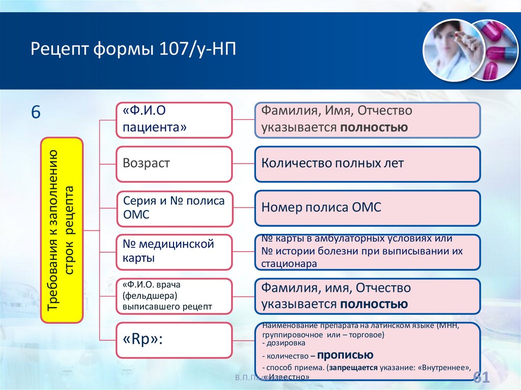 Рецепт формы 107/у-НП