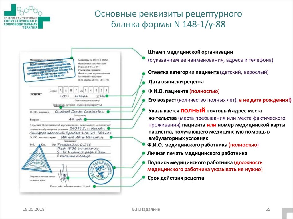 Основные реквизиты рецептурного бланка формы N 148-1/у-88