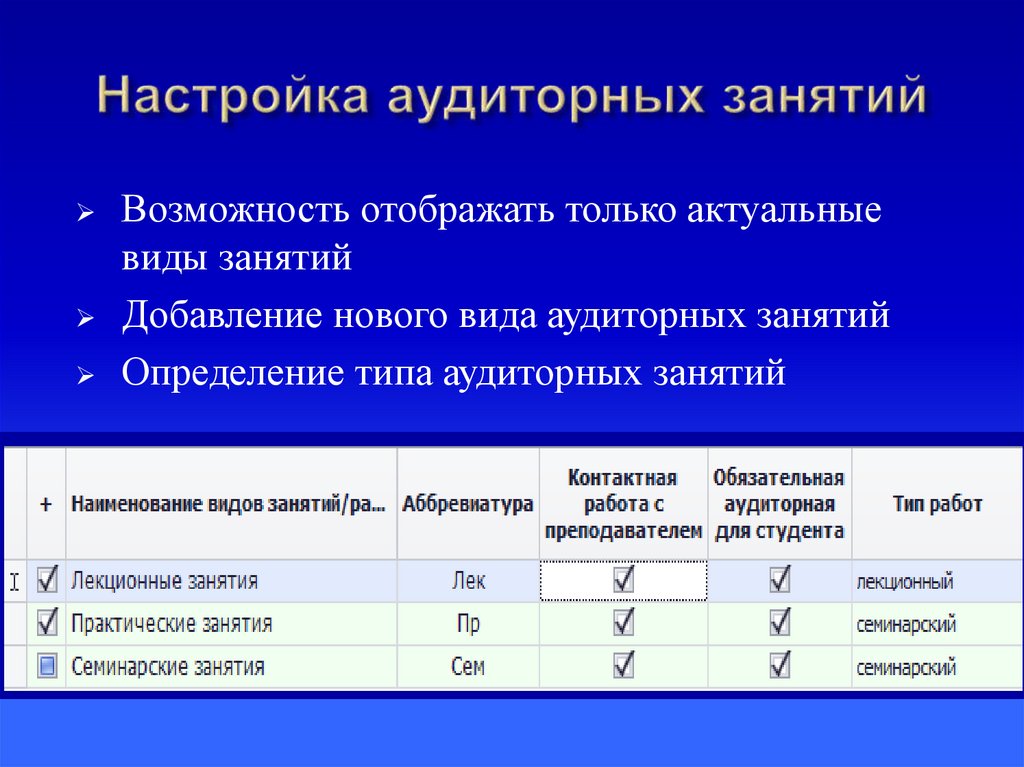 Настройка аудиторных занятий