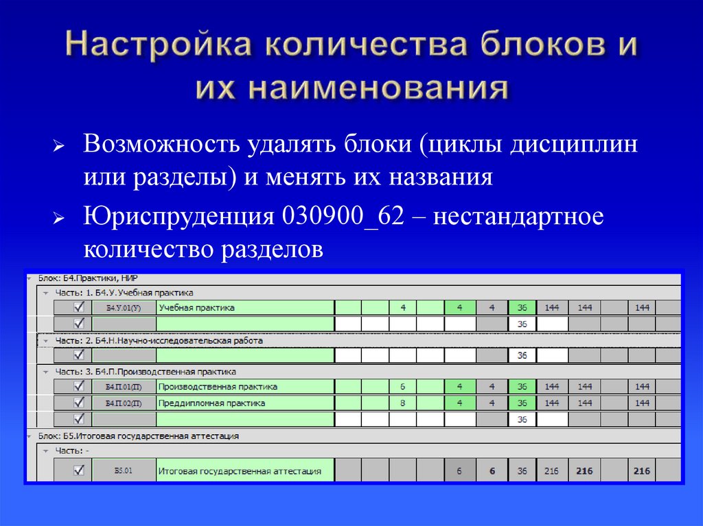 Настройка количества блоков и их наименования