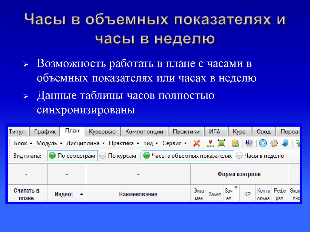 Часы в объемных показателях и часы в неделю