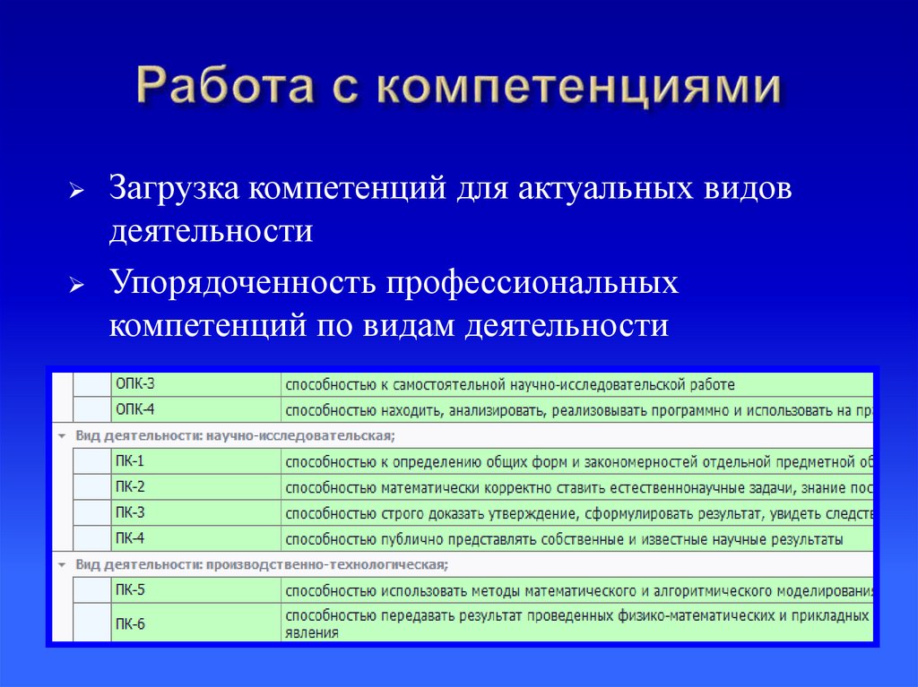 Работа с компетенциями