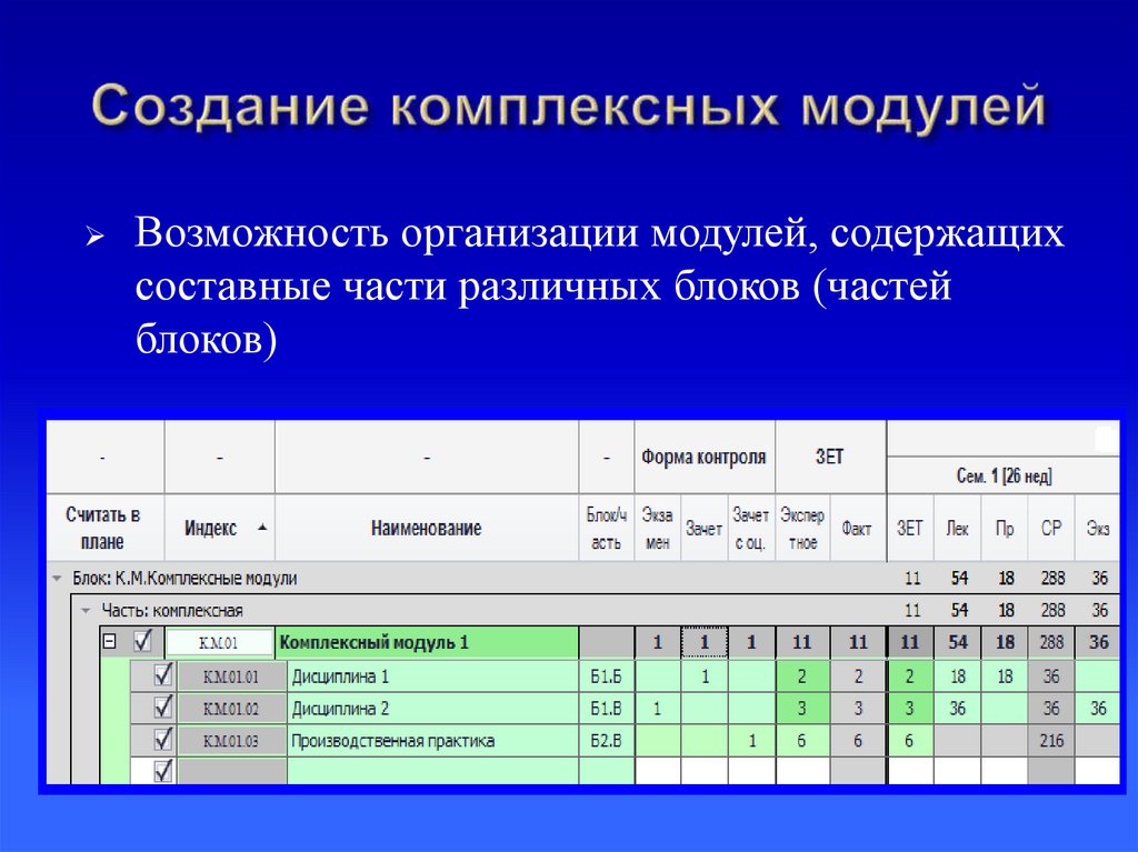 Создание комплексных модулей