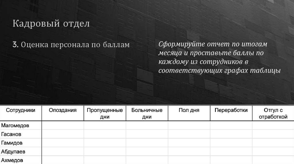 Кадровый отдел