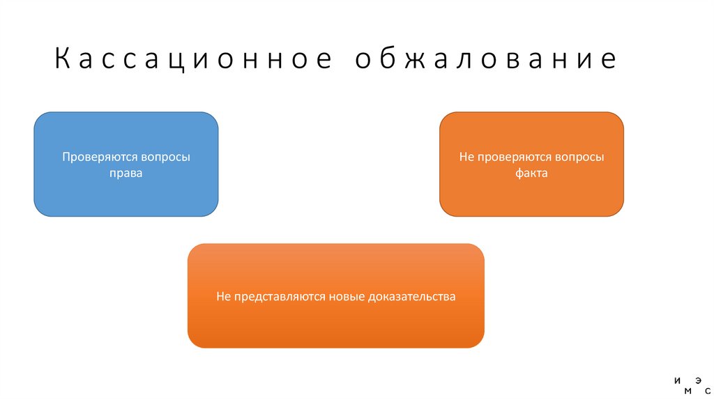 К а с с а ц и о н н о е о б ж а л о в а н и е