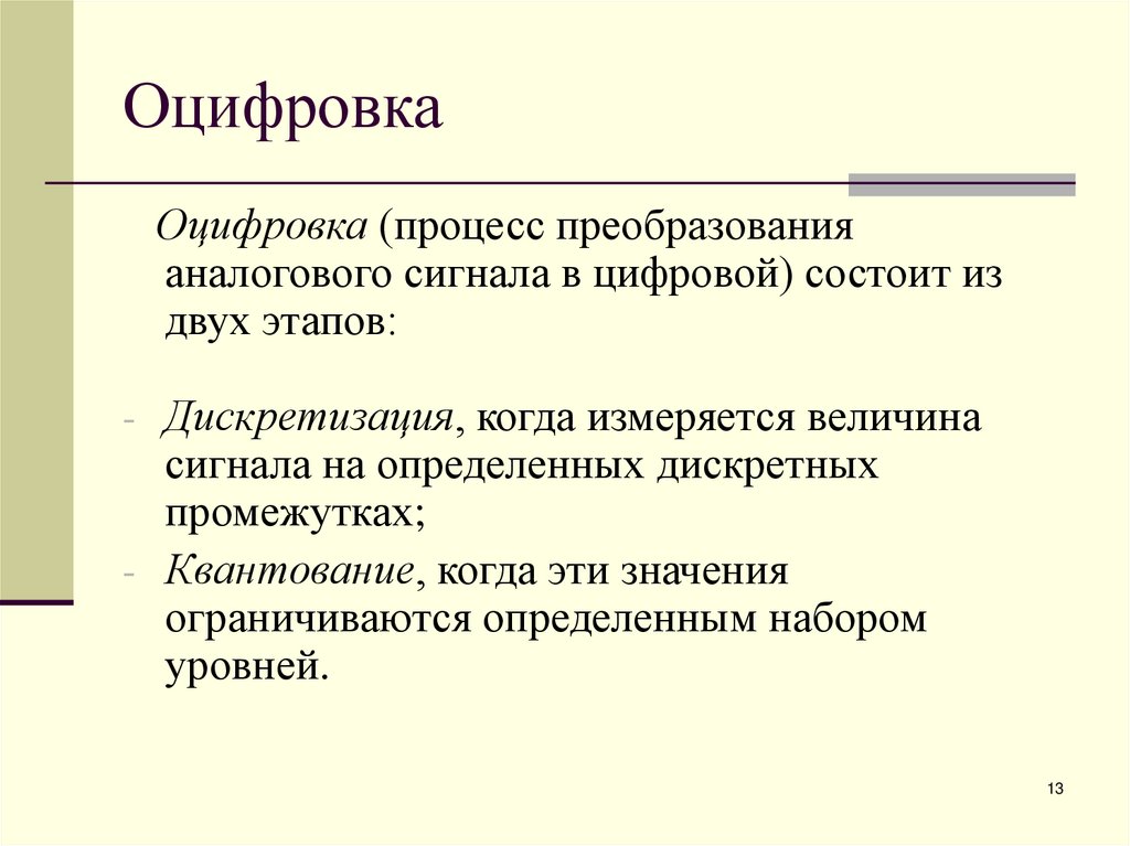 Оцифровка