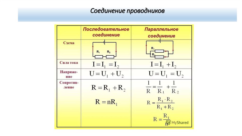 Соединение проводников