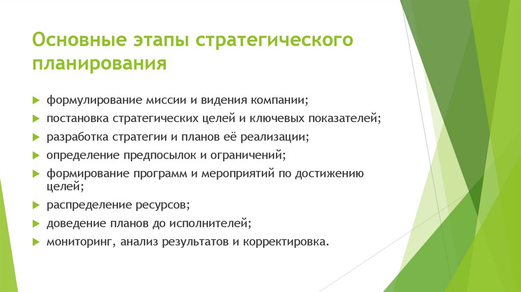 Основные этапы стратегического планирования