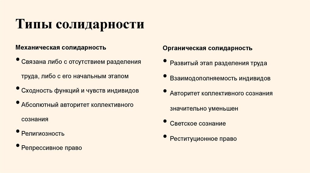 Типы солидарности