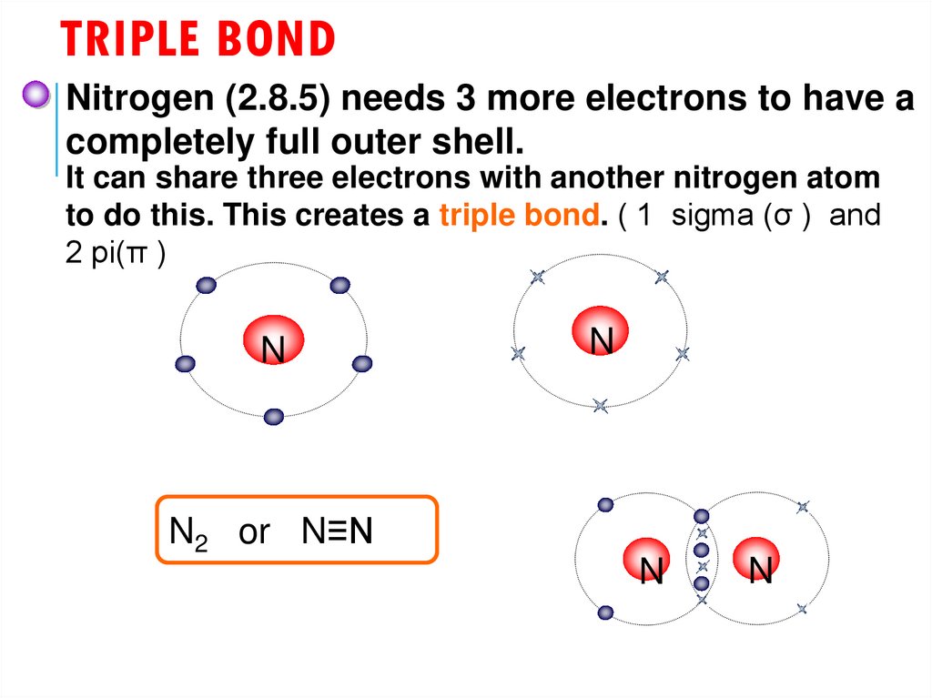 Triple bond