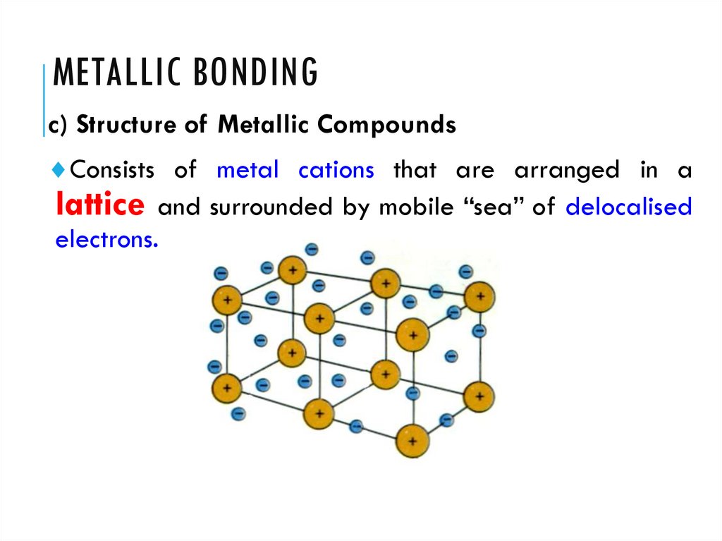 Metallic bonding