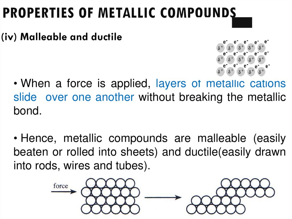 PROPERTIES OF METALLIC COMPOUNDS