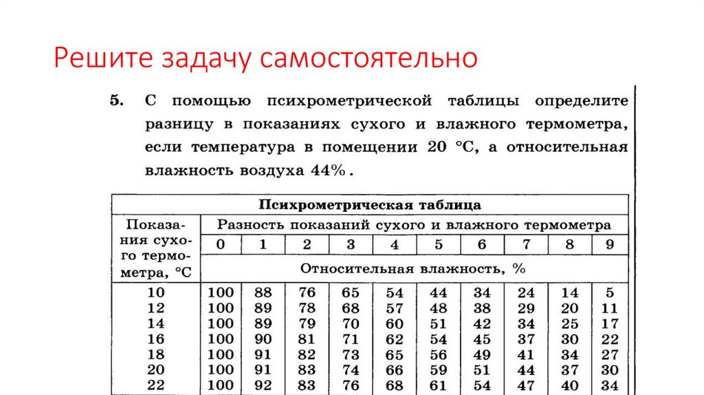Решите задачу самостоятельно