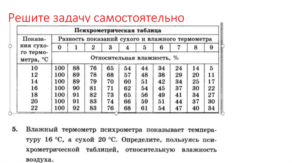 Решите задачу самостоятельно