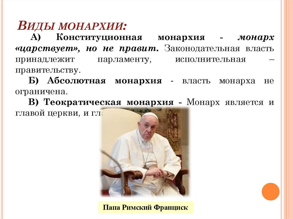 Виды монархии: