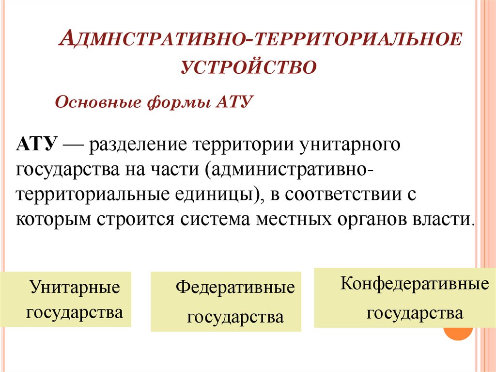Адмнстративно-территориальное устройство