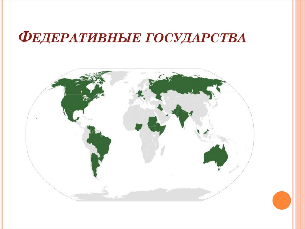 Федеративные государства
