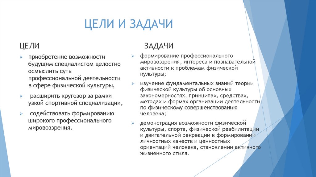 ЦЕЛИ И ЗАДАЧИ