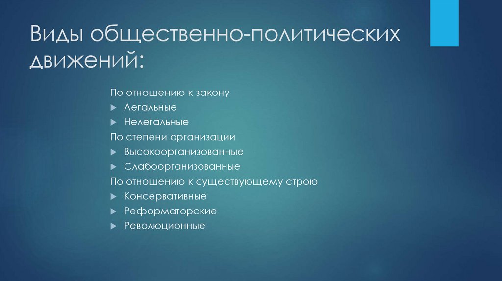 Виды общественно-политических движений: