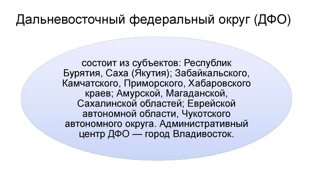 Дальневосточный федеральный округ (ДФО)