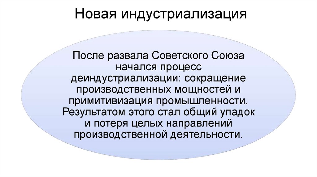 Новая индустриализация