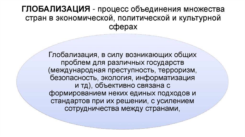 ГЛОБАЛИЗАЦИЯ - процесс объединения множества стран в экономической, политической и культурной сферах