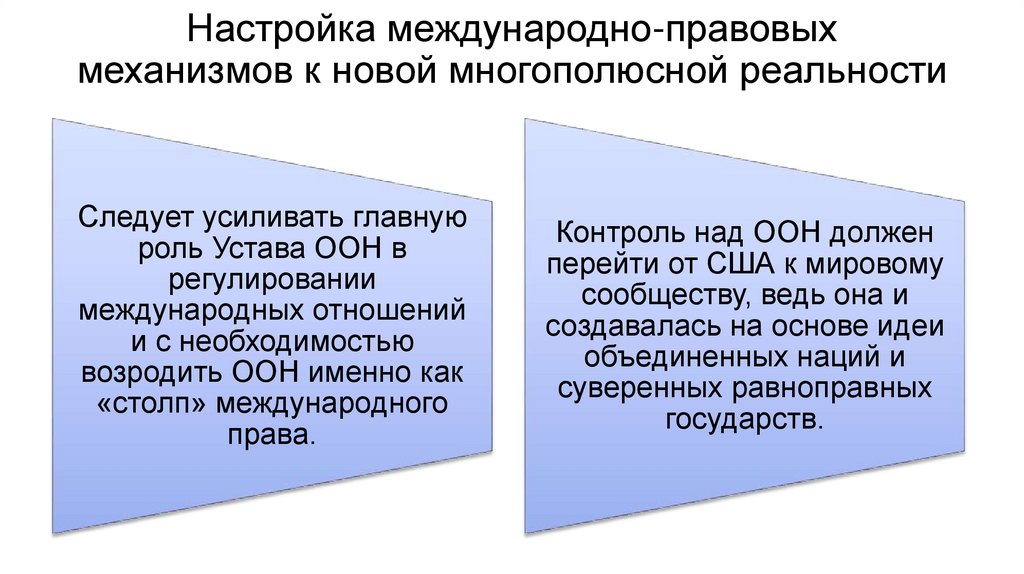 Настройка международно-правовых механизмов к новой многополюсной реальности