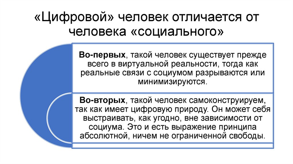 «Цифровой» человек отличается от человека «социального»