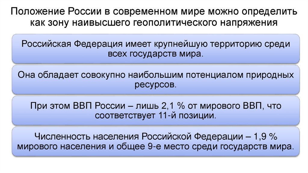 Положение России в современном мире можно определить как зону наивысшего геополитического напряжения