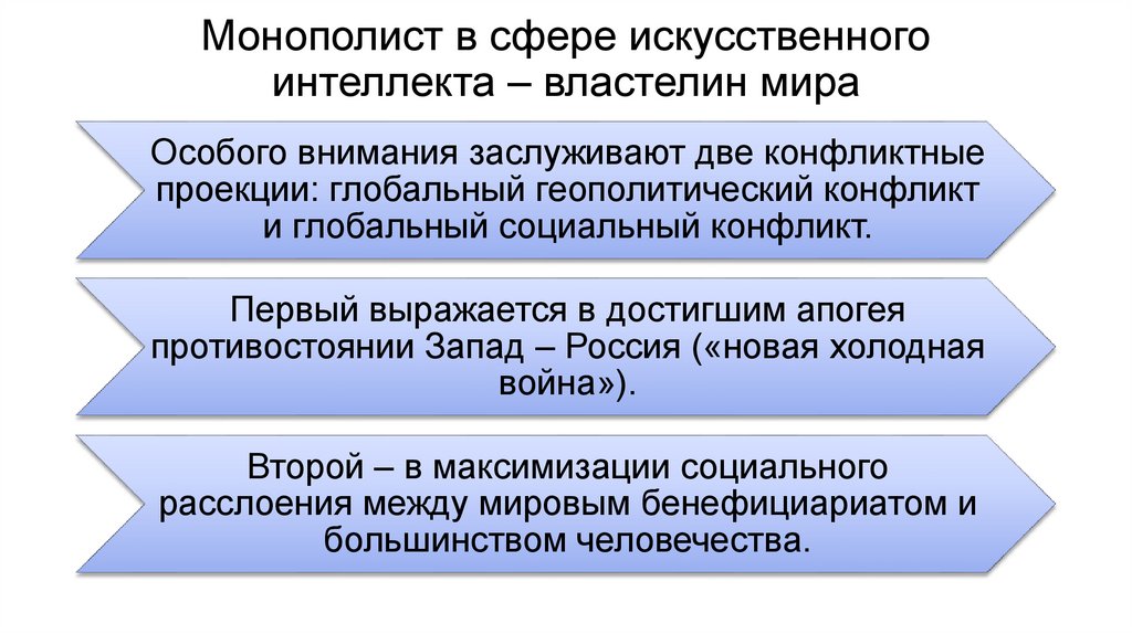 Монополист в сфере искусственного интеллекта – властелин мира