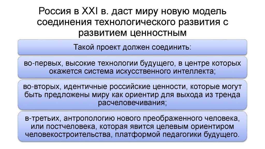 Россия в XXI в. даст миру новую модель соединения технологического развития с развитием ценностным