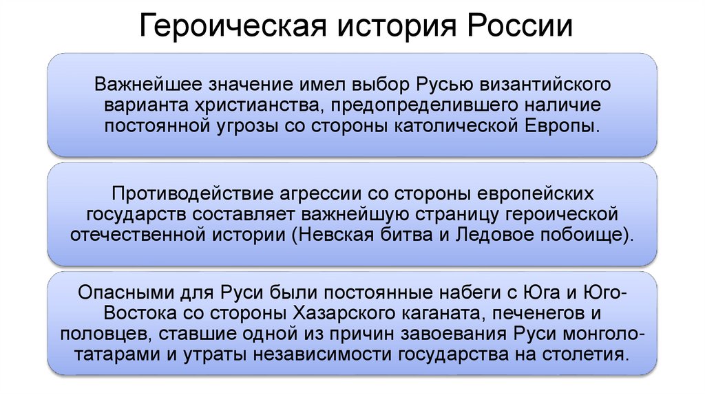 Героическая история России