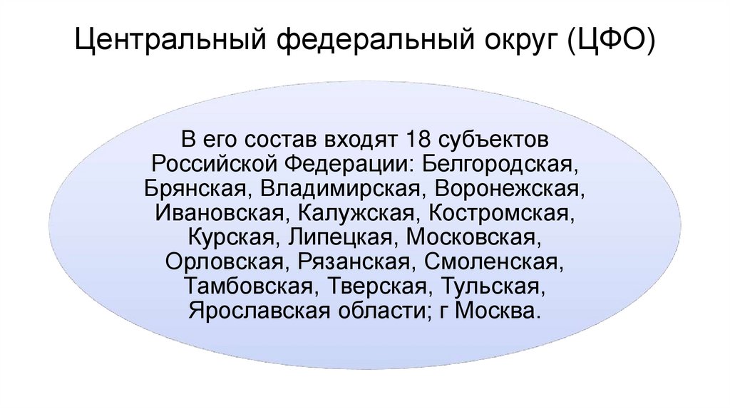 Центральный федеральный округ (ЦФО)