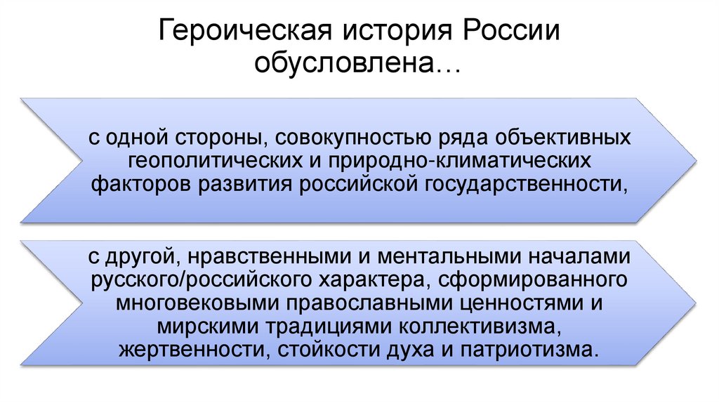 Героическая история России обусловлена…