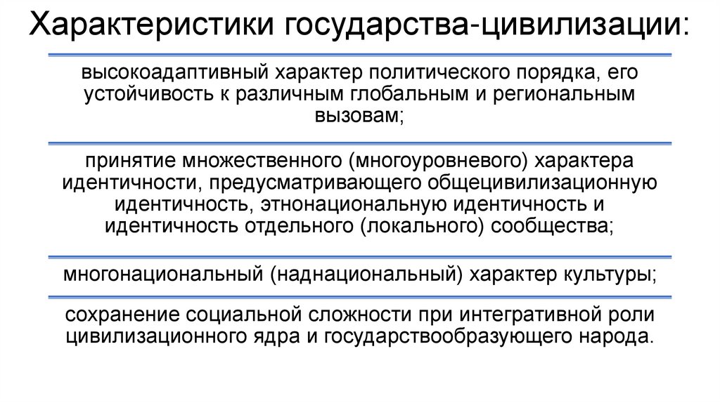 Характеристики государства-цивилизации: