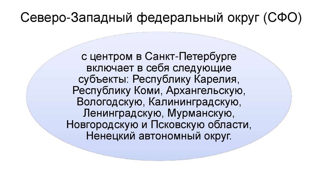 Северо-Западный федеральный округ (СФО)