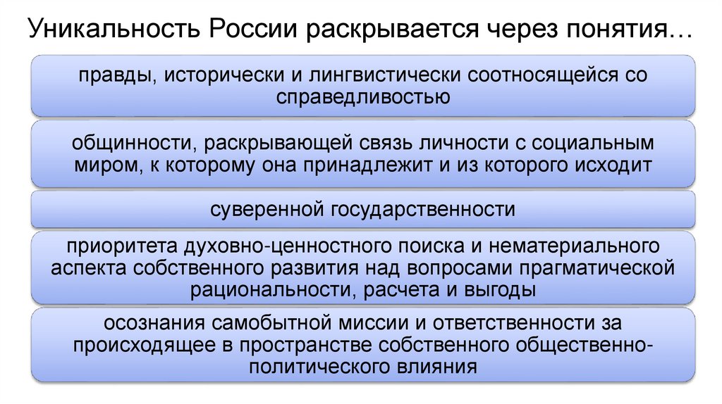 Уникальность России раскрывается через понятия…