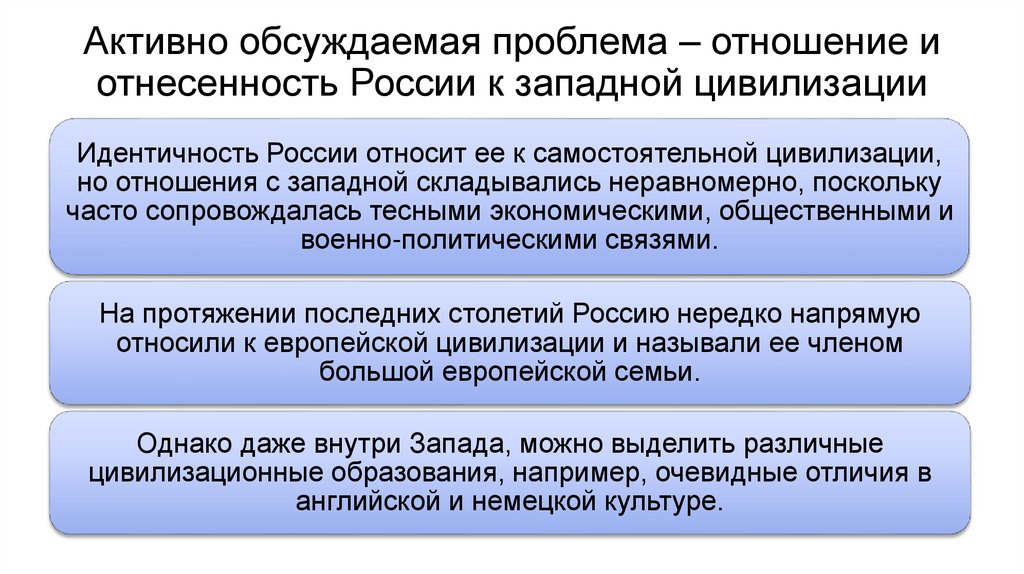 Активно обсуждаемая проблема – отношение и отнесенность России к западной цивилизации