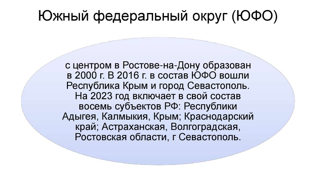 Южный федеральный округ (ЮФО)