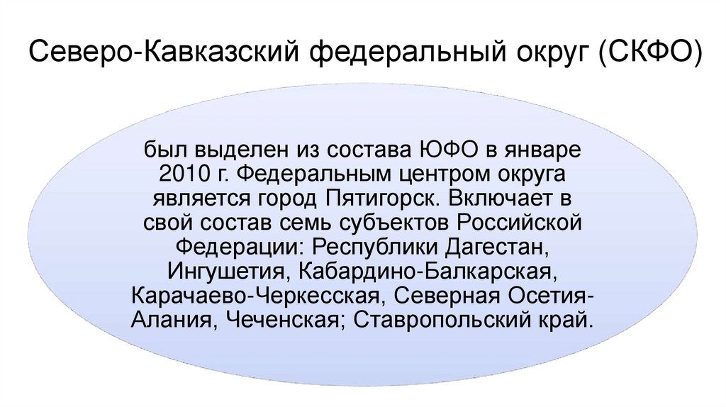 Северо-Кавказский федеральный округ (СКФО)