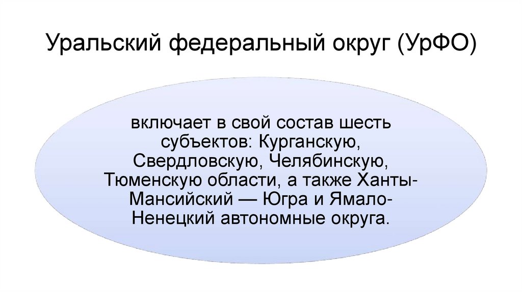 Уральский федеральный округ (УрФО)