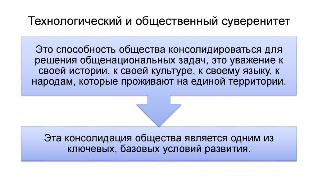 Технологический и общественный суверенитет